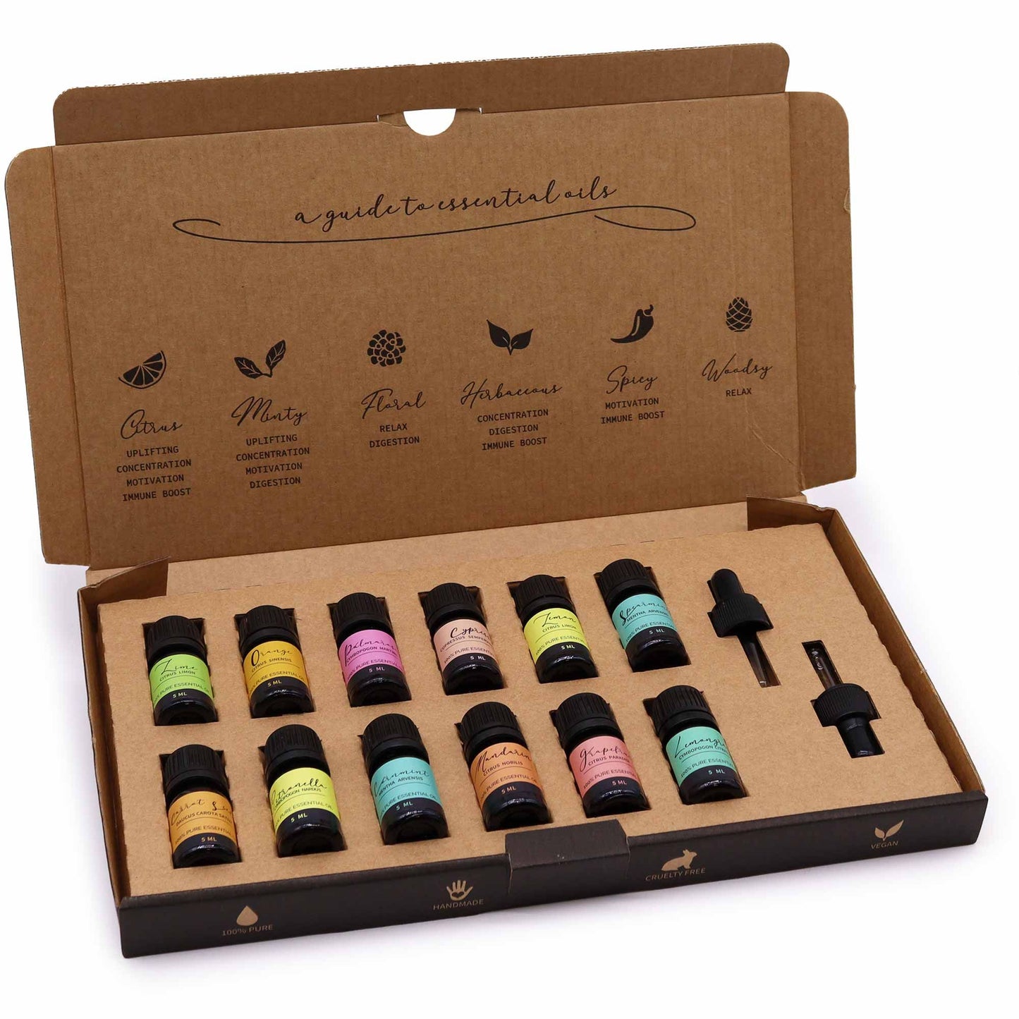 Set de aceites esenciales para aromaterapia - Edición Verano