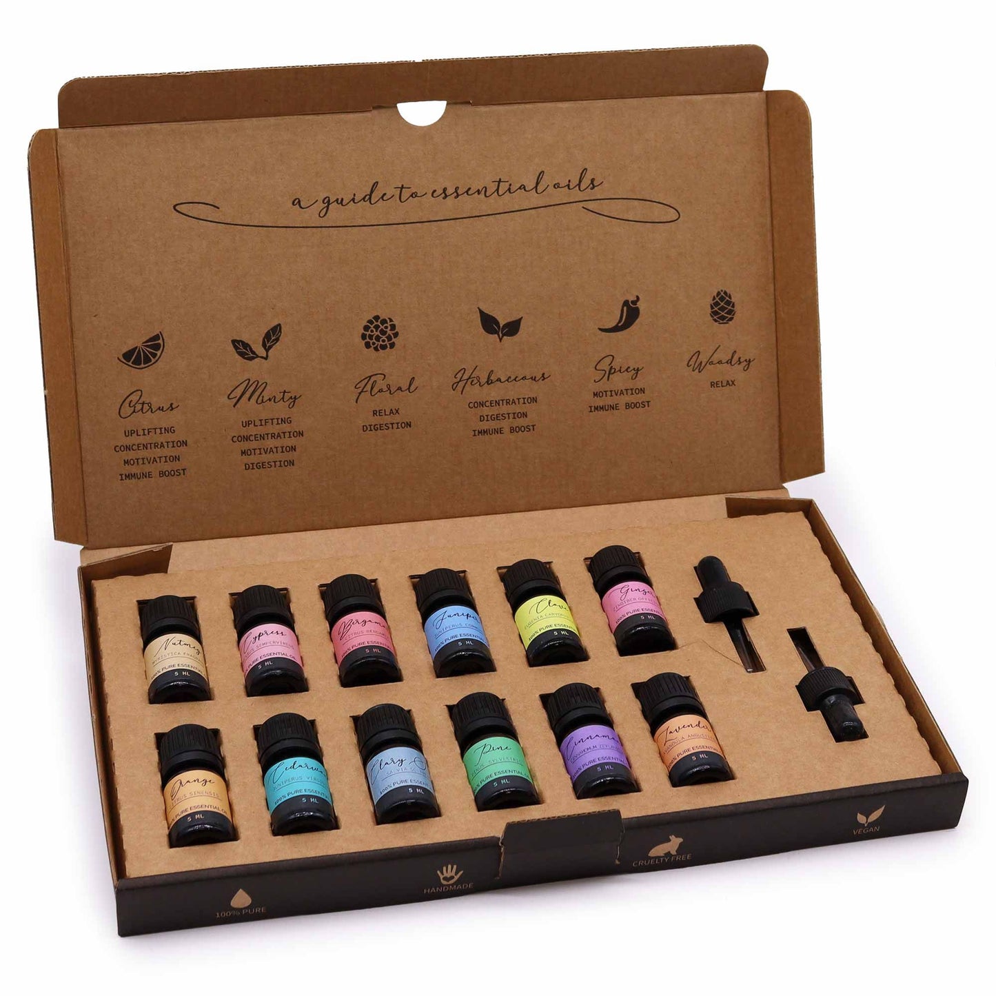 Set de aceites esenciales para aromaterapia - Edición Otoño